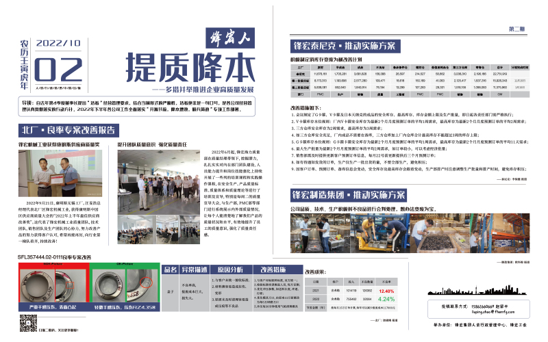 2022年第二期《鋒宏人&middot;降本增效》主題內(nèi)刊